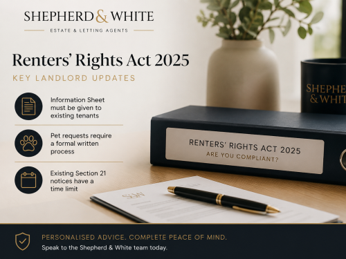 Blog | Shepherd and White  | Free property valuation Coalville | Request a property valuation Ashby De La Zouch  | Average house price in Charnwood