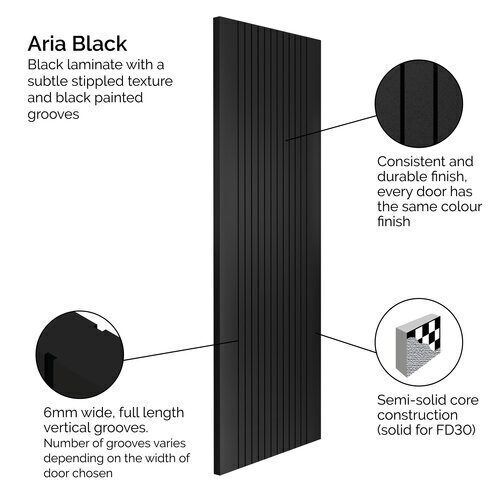 Aria Black Double Pocket Doors