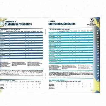 Lazio v Leeds United Champions League Football Programme 2000/01