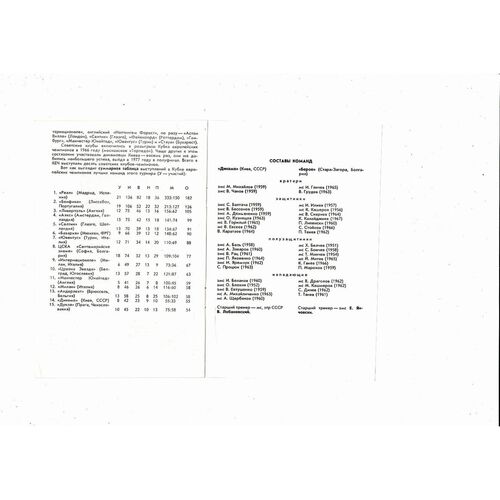 Dynamo Kiev v Star Zagora European Cup Football Programme 1986/87