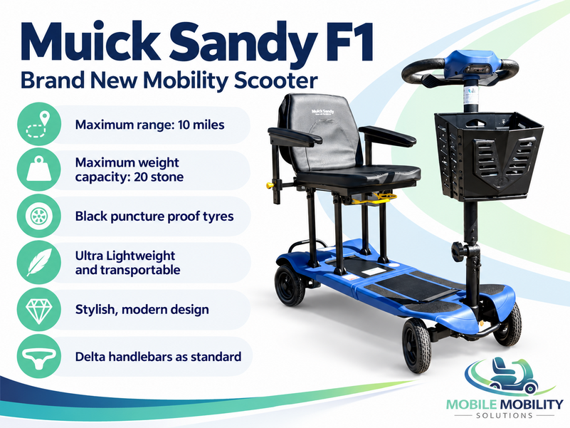 Muick Sandy F1