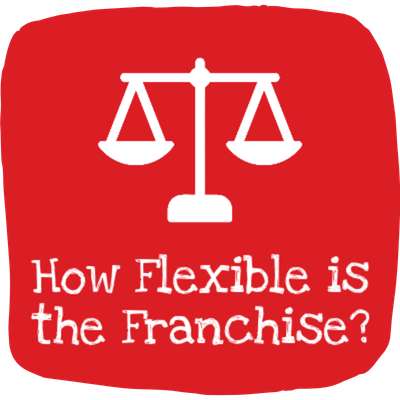 FAQs | Cook Stars Franchise