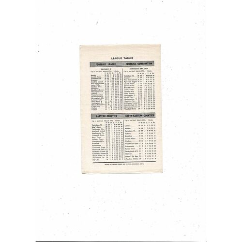 Tottenham Hotspur v Mansfield Town Football Combination Programme 1961/62