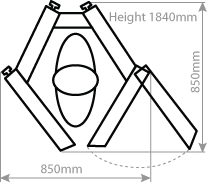 How Much Room Will I Need?