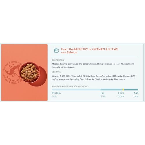 Republic of Cats Gourmet Wet Food 5 x 85g