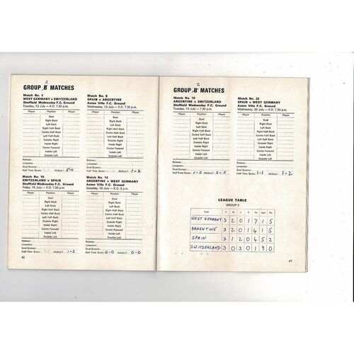 1966 World Cup Official Tournament Brochure