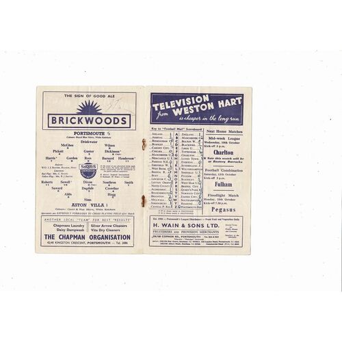 1956/57 Portsmouth v Aston Villa Football Programme