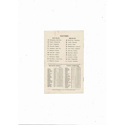 1957/58 Leicester City v Aston Villa Football Programme