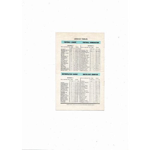 Tottenham Hotspur v Manchester United European Cup Winners Cup Football Programme 1963/64 Nov