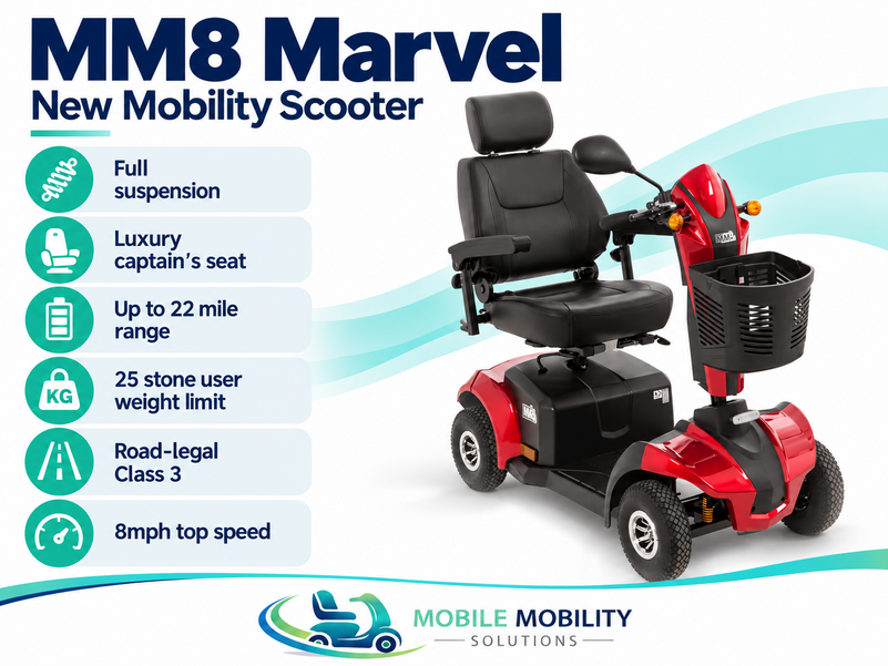 MM8 Marvel