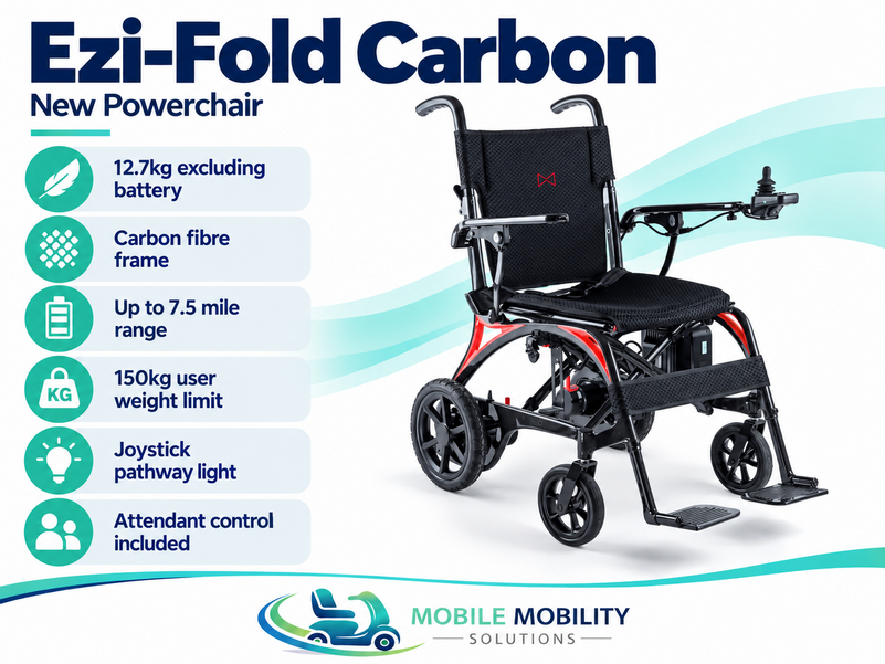 Ezi-Fold Carbon
