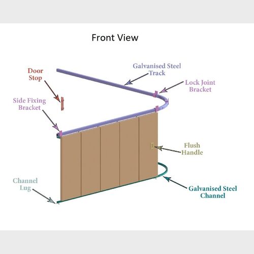 Round The Corner Sliding Door Kit