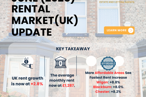 Manchester June 2025 Rental Market Update: Where Are the Most Competitive Rental Deals in Manchester Now?