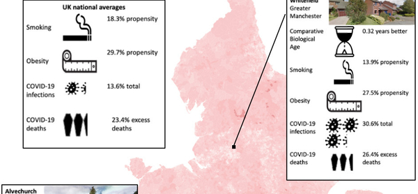 Get fit to fight COVID-19