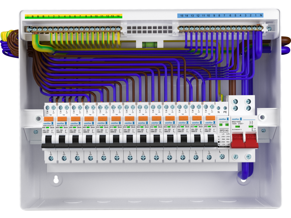 Circuit Protection | Castlec Circuit Protection Boxes Enclosures Meter Boxes