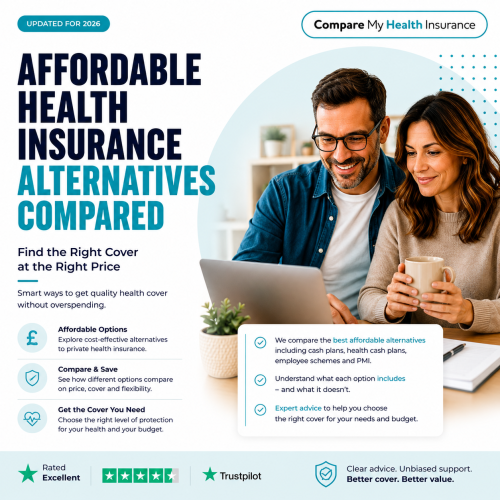 Affordable Health Insurance: Comparing Your Options (2026) | Compare My Health Insurance