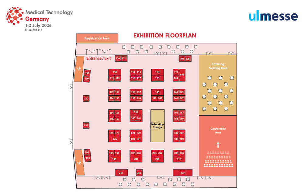 Floorplan | Medical Technology Germany | German Medical Device Manufacturing | German Medical Innovation