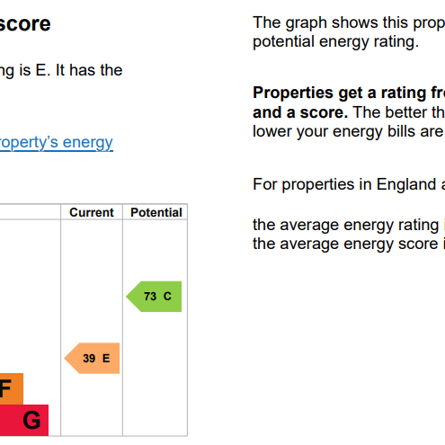 Flat 1 4 Heol Pentrerhedyn