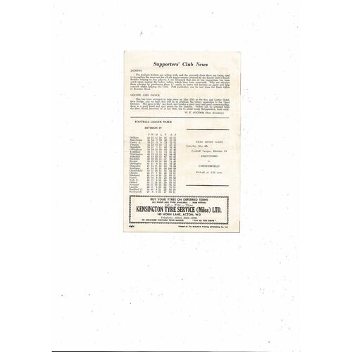 1962/63 Brentford v Crewe Alexandra Football Programme