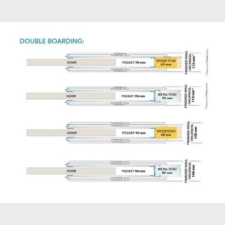 Eclisse Double Classic Pocket Door Kit