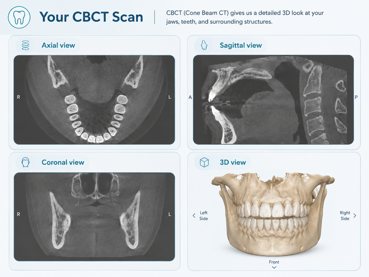 Dental &amp; Extra-Oral Radiology | Cramond House Dental Practice | Dentist Clitheroe Preston Manchester | Dental Implants Clitheroe Preston Manchester | Gum Surgery Clitheroe Preston Manchester