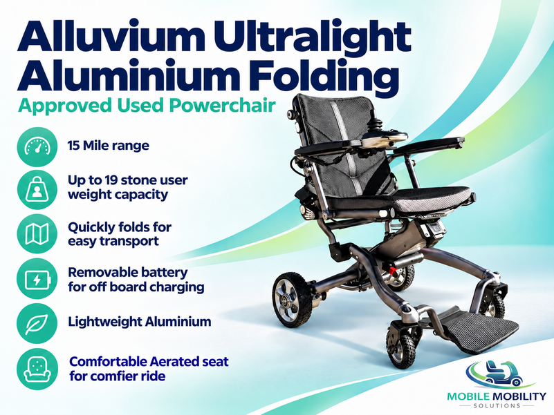 Alluvium Ultralight Aluminium Folding