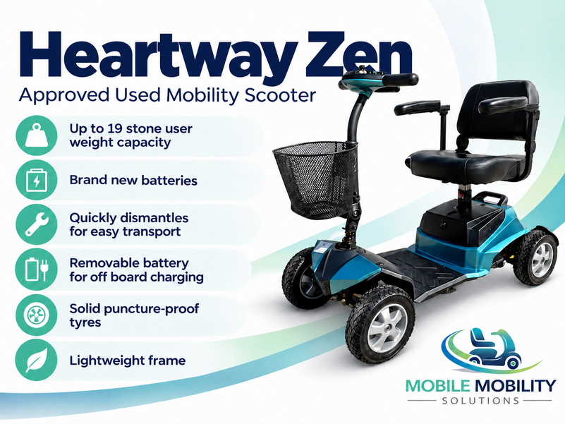 Heartway Zen