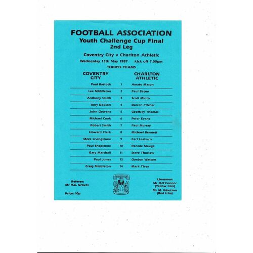 1987 Coventry City v Charlton Athletic FA Youth Cup Final Football Programme