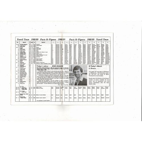 Yeovil Town v Torquay United FA Cup Football Programme 1988/89