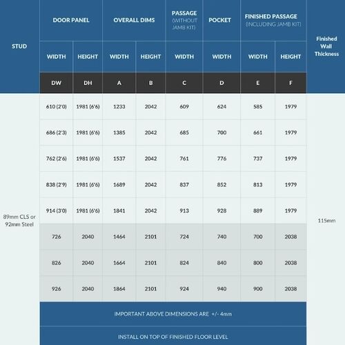 Rocket Single Pocket Door Kit