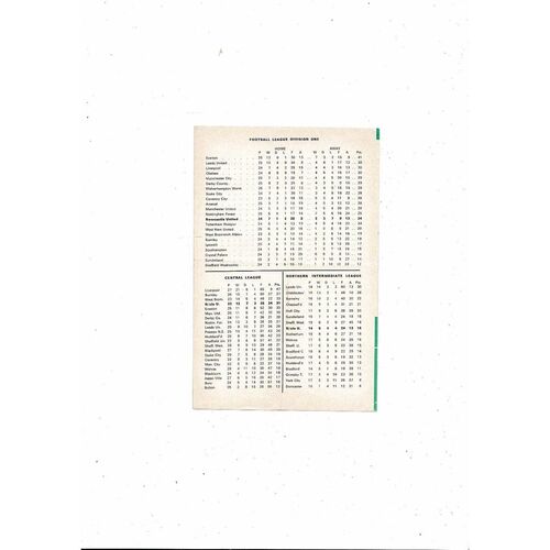 Newcastle United v Manchester City Central League Football Programme 1969/70