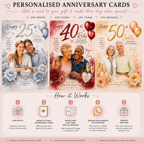 Photo Anniversary Cards