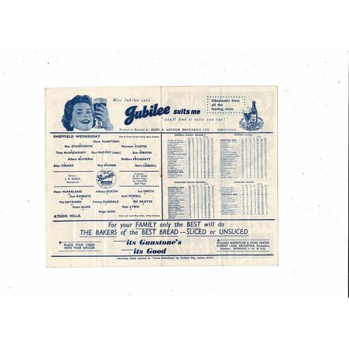1956/57 Sheffield Wednesday v Aston Villa Football Programme