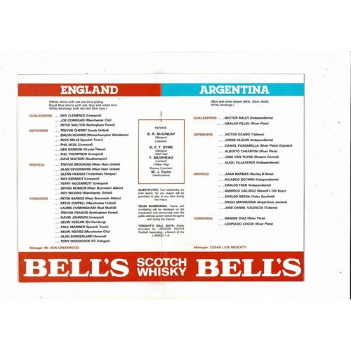 1980 England v Argentina Football Programme