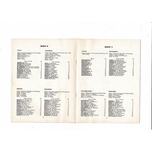 1963 16th International Youth Tournament Football Programme @ Wembley