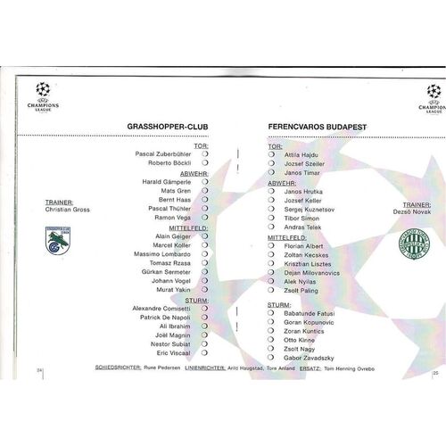 Grasshopper Zurich v Ferencvaros UEFA Champions League Football Programme 1995/96