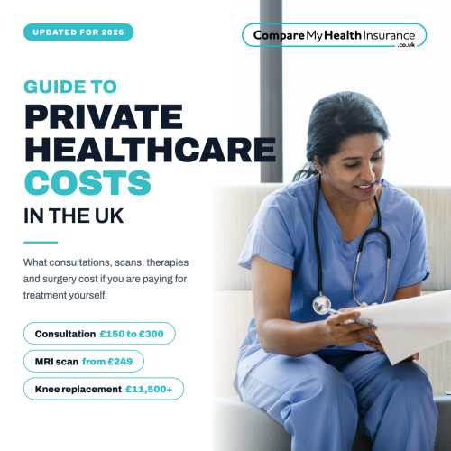 private healthcare costs in the uk 