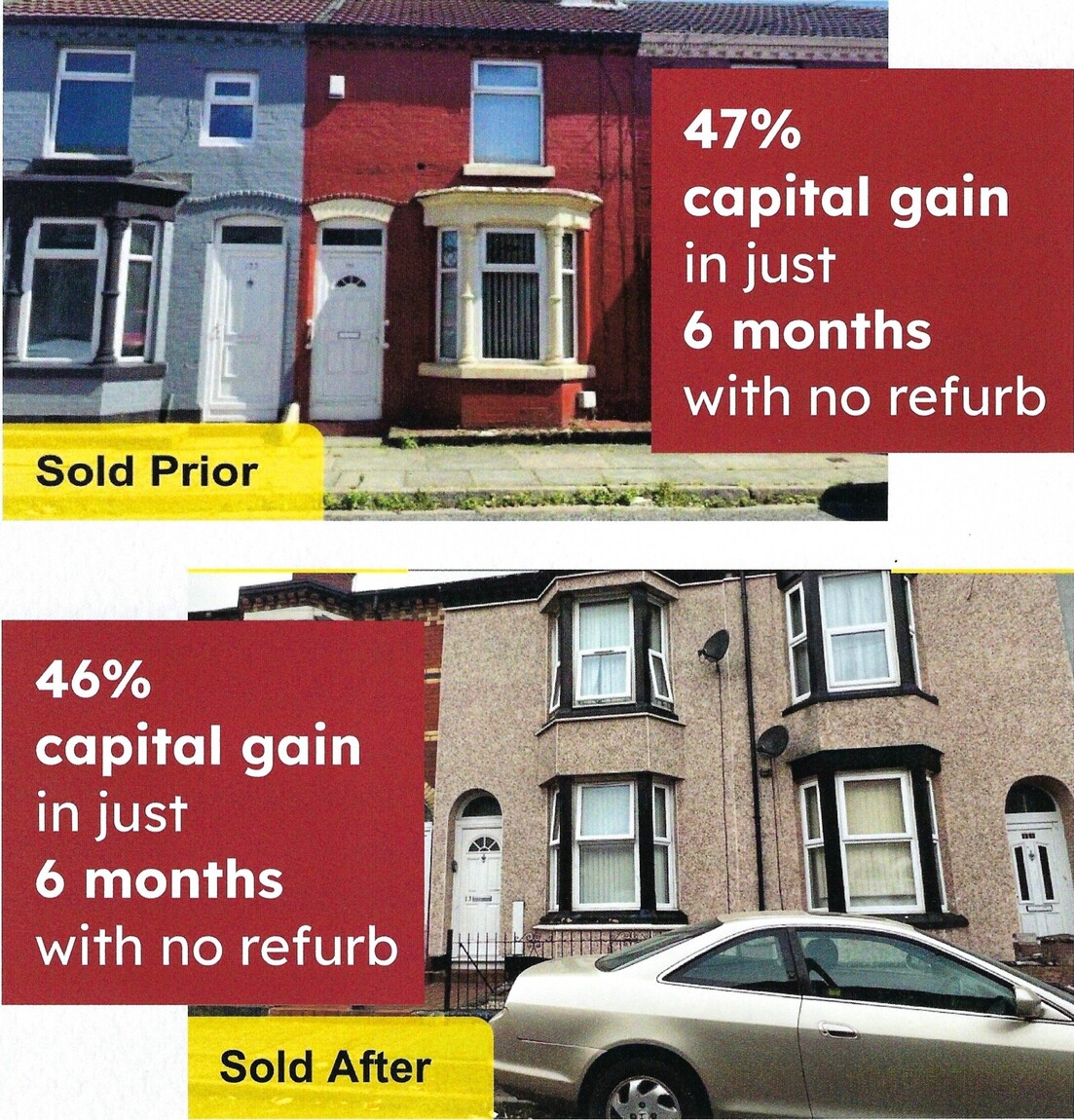 Property Auction Courses