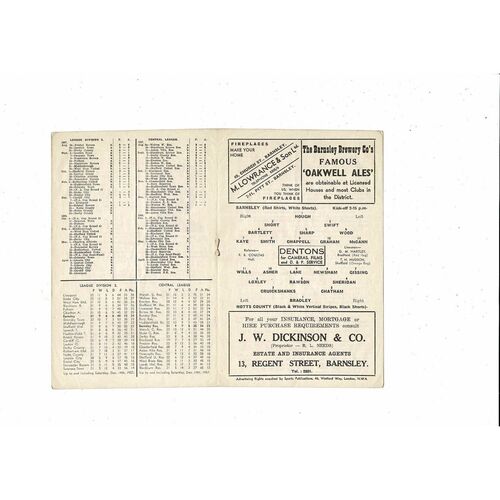 1957/58 Barnsley v Notts County Football Programme