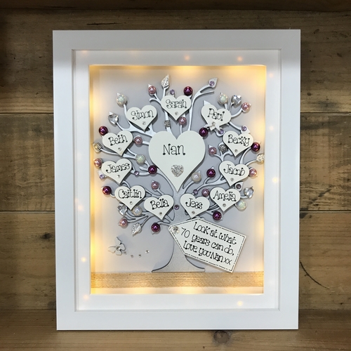 Large “ Happy Birthday   “ family tree frame
