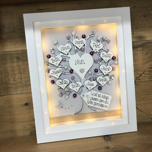 Large “ Happy Birthday   “ family tree frame