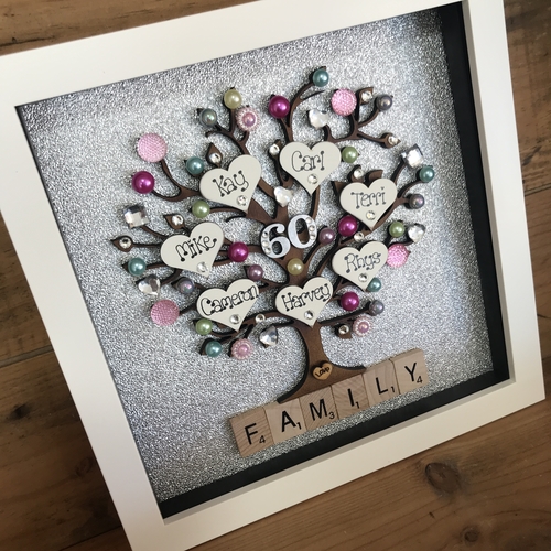 “BIRTHDAY” Family Tree Frame