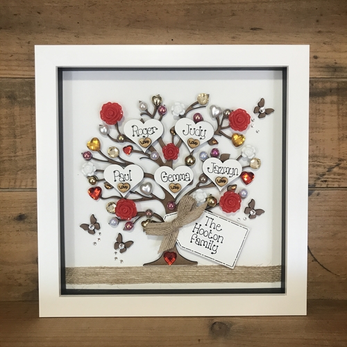 “ Every Family Has a Story “ Frame