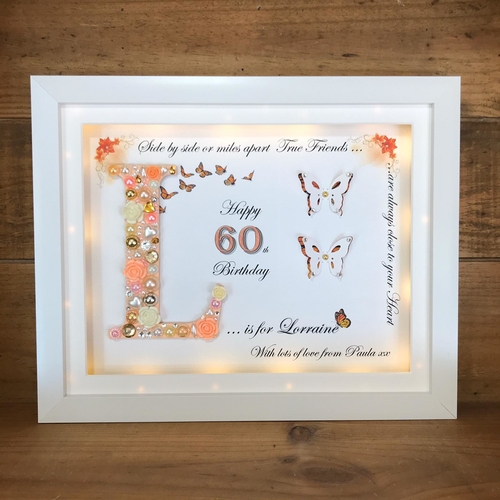 “Side by side or miles apart “