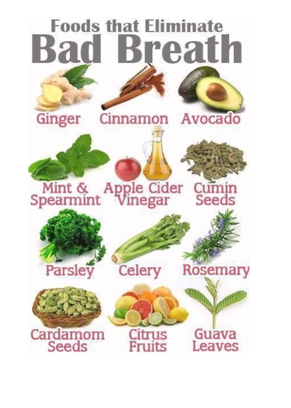 Eyes and Smiles Best Fresh Breath Treatment Clinic for bad breath halitosis condition Foods that eliminate bad breath