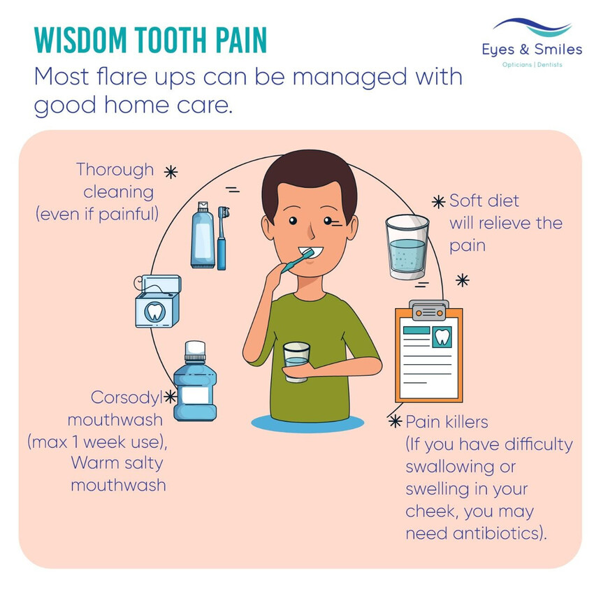 What To Do If You Have A Dental Emergency During Lockdown