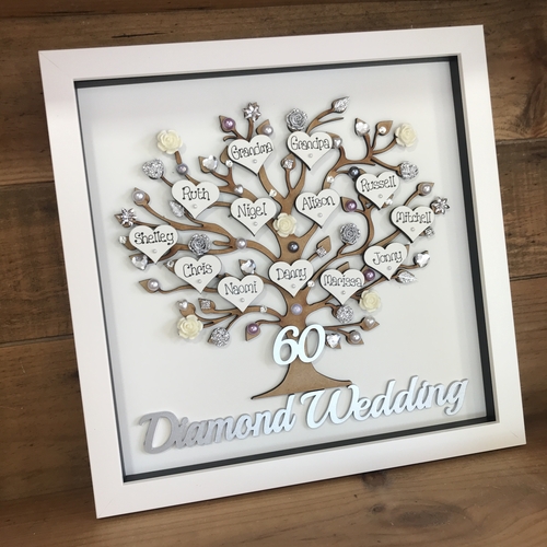 Personalised Anniversary Gift – Custom Family Tree Frame with Names, Pearls & Optional Lights