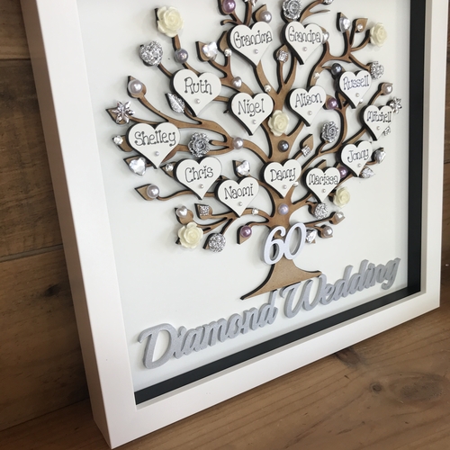 Personalised Anniversary Gift – Custom Family Tree Frame with Names, Pearls & Optional Lights