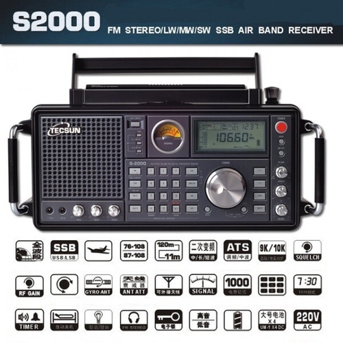 Communications Receivers