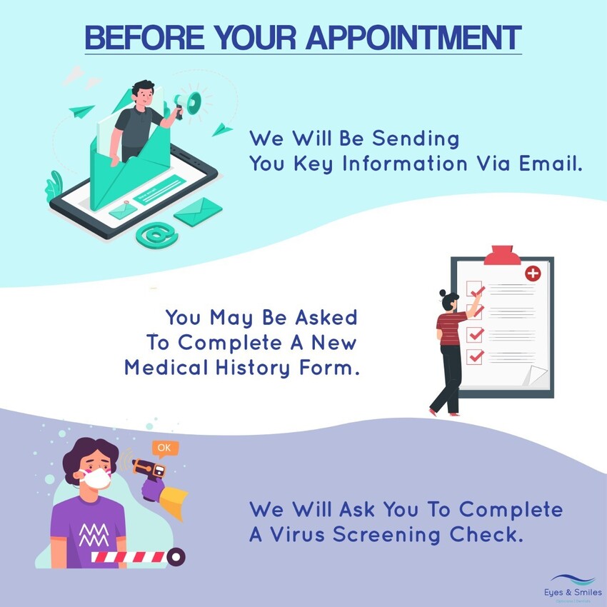 Before Your Eyes & Smiles Dental Appointment in North London